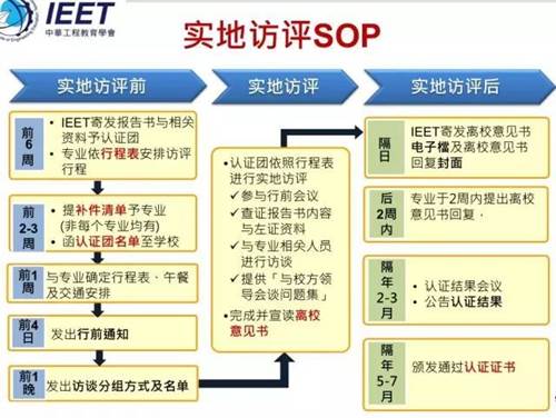 https://jwc.hstc.edu.cn/__local/5/48/FC/0FD74E42A1FD28C1AEFD2A58405_072C68F5_10435.jpeg